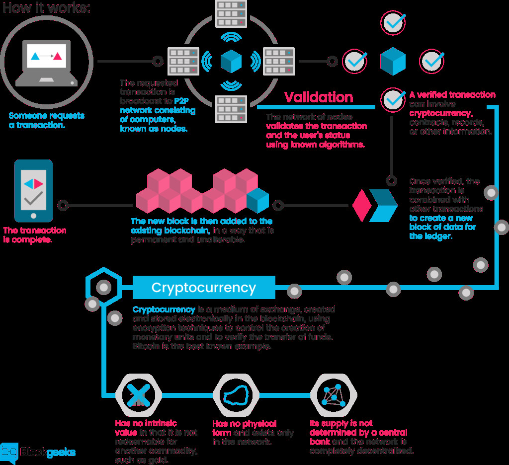 bitcoin mining software free download